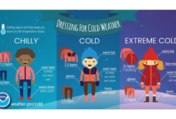 Protect Yourself and Others by Preparing for Winter Weather